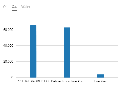 optionlinkslivechart