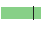 Target Bar feature icon 4.4