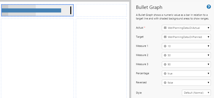 Bullet Graph 4.4