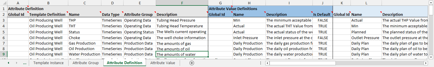 attributedefinitiontab