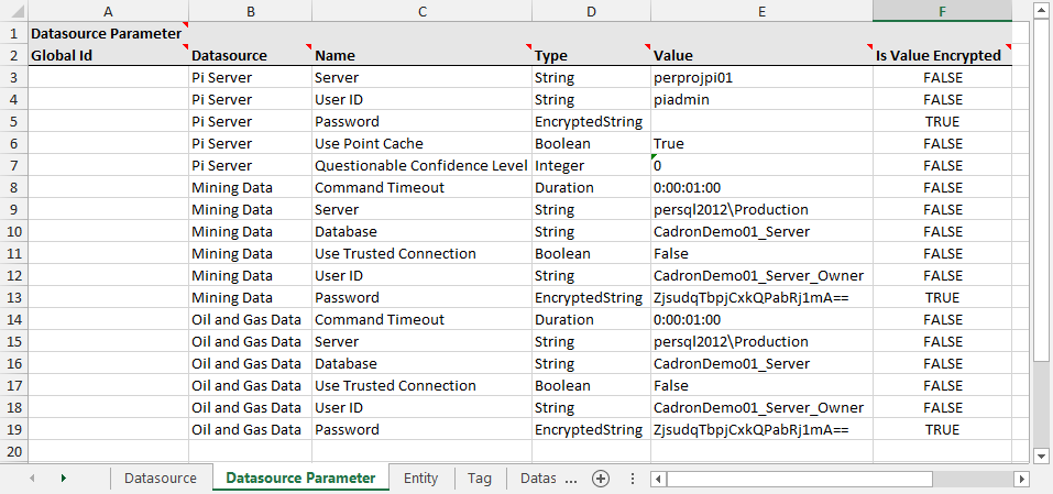 datasourceparametertab