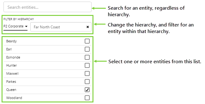entityselectorshowannot