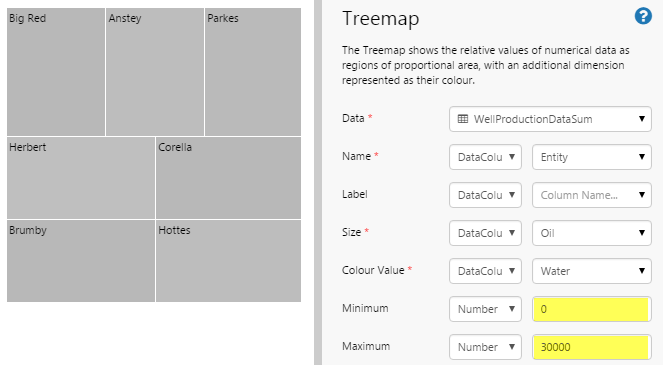 treemap-minmax-extreme