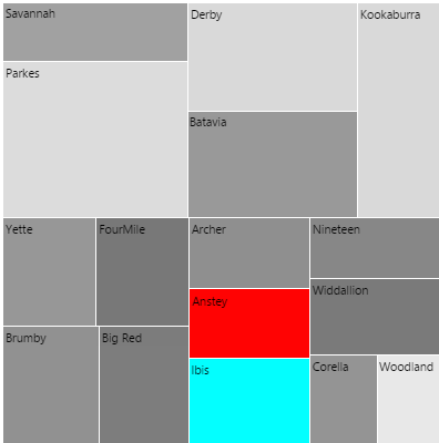 treemap-colours1