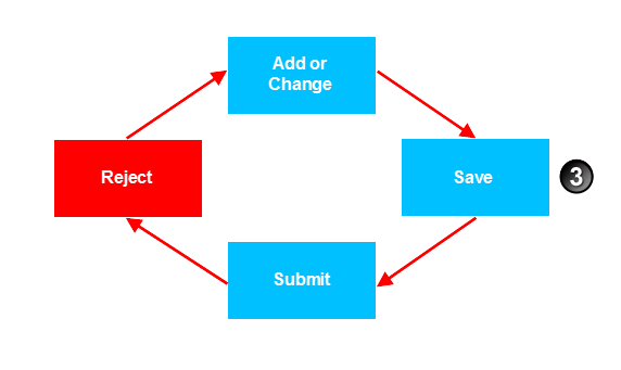 Diagram

Description automatically generated