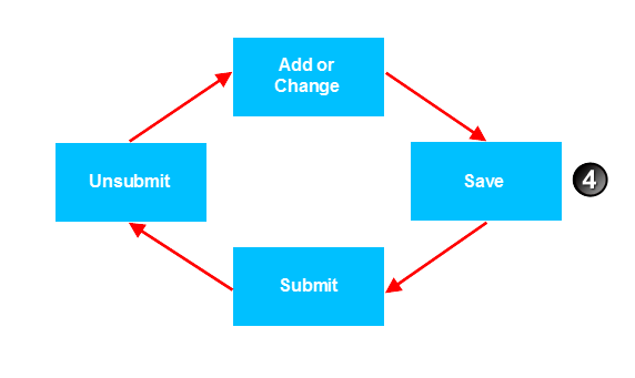 Diagram

Description automatically generated