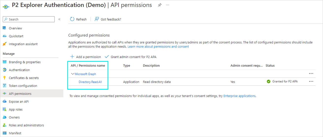 Screenshot of API permissions in Azure