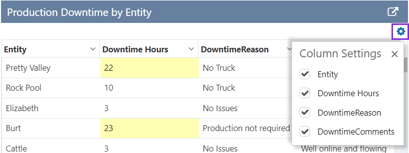 Screenshot showing the menu enabled in a data table