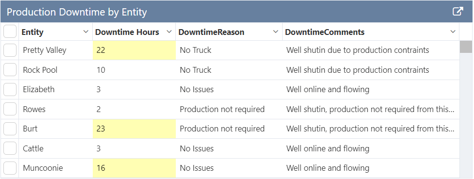 Screenshot showing data table with multiple selectable rows
