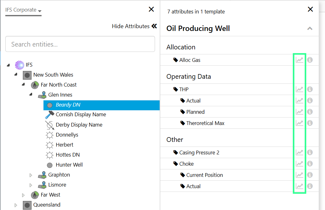 Screenshot of Trend icon in hierarchy