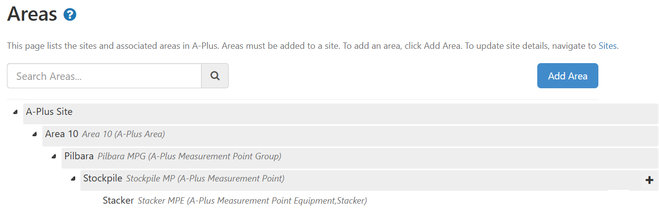 Creation of Measurement Points