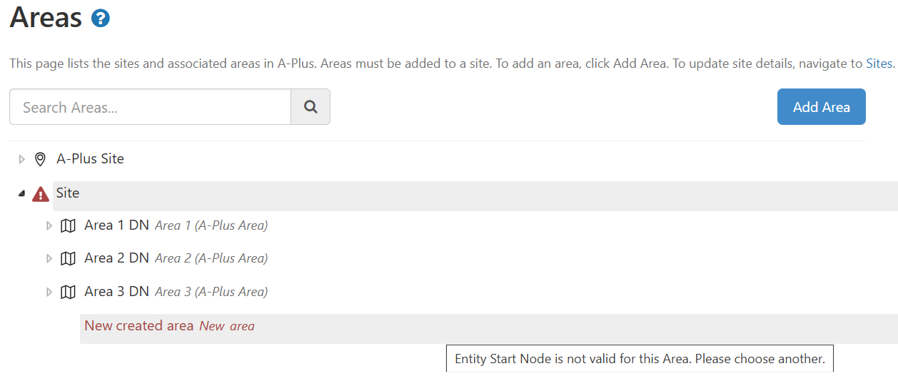 A-Plus hierarchy showing errors